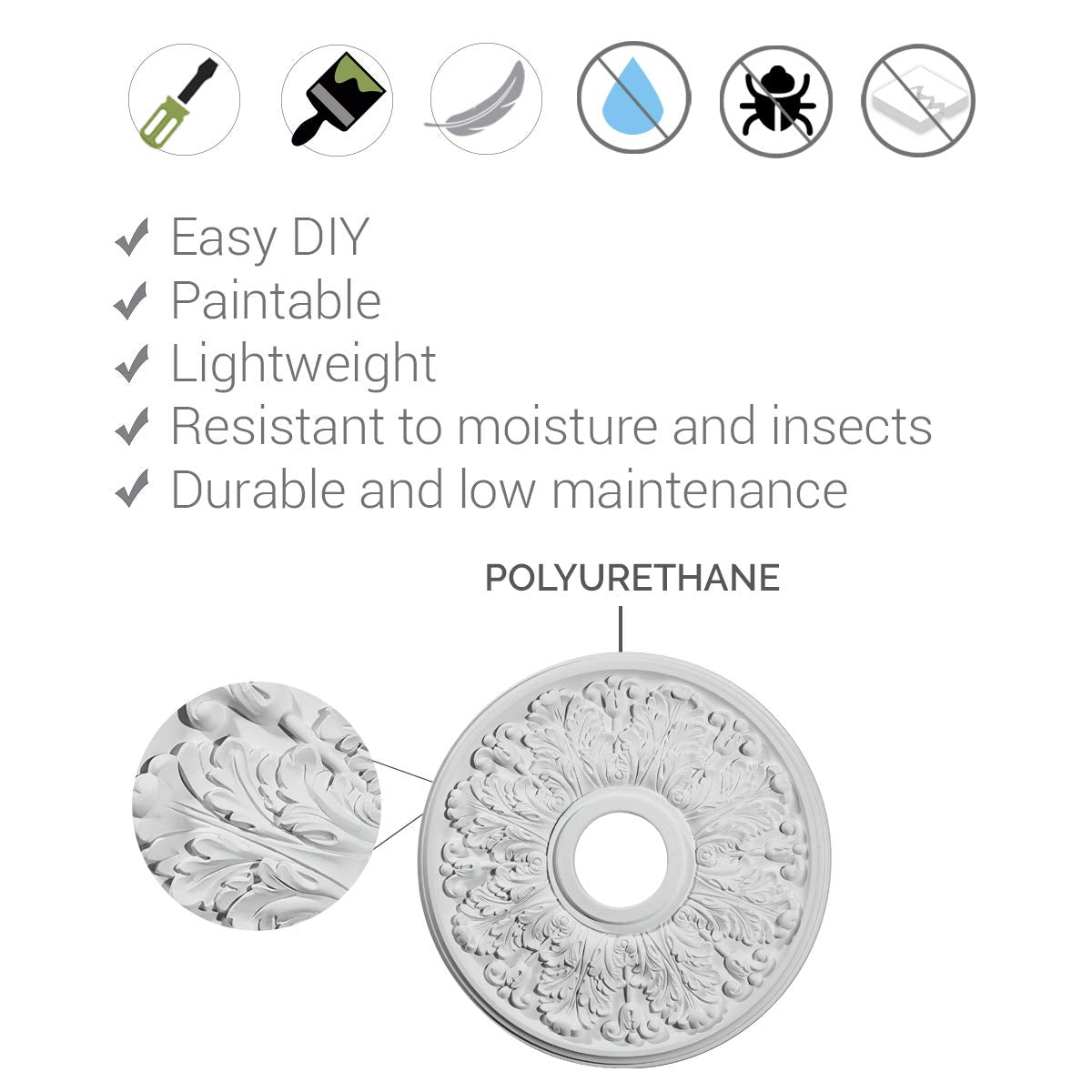 Ekena Millwork Cm18Rlsgs Riley Ceiling Medallion, 18''Od X 3 1/2''Id X 1 1/2''P, Steel Gray